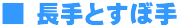  Ƃڎ